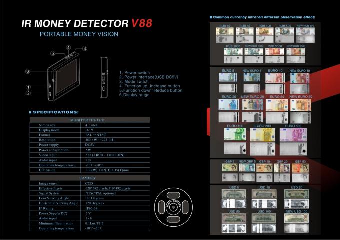 4.3 inch LCD Screen Infrared Money Detector , Portable Colorful Detector with Lithium Batter